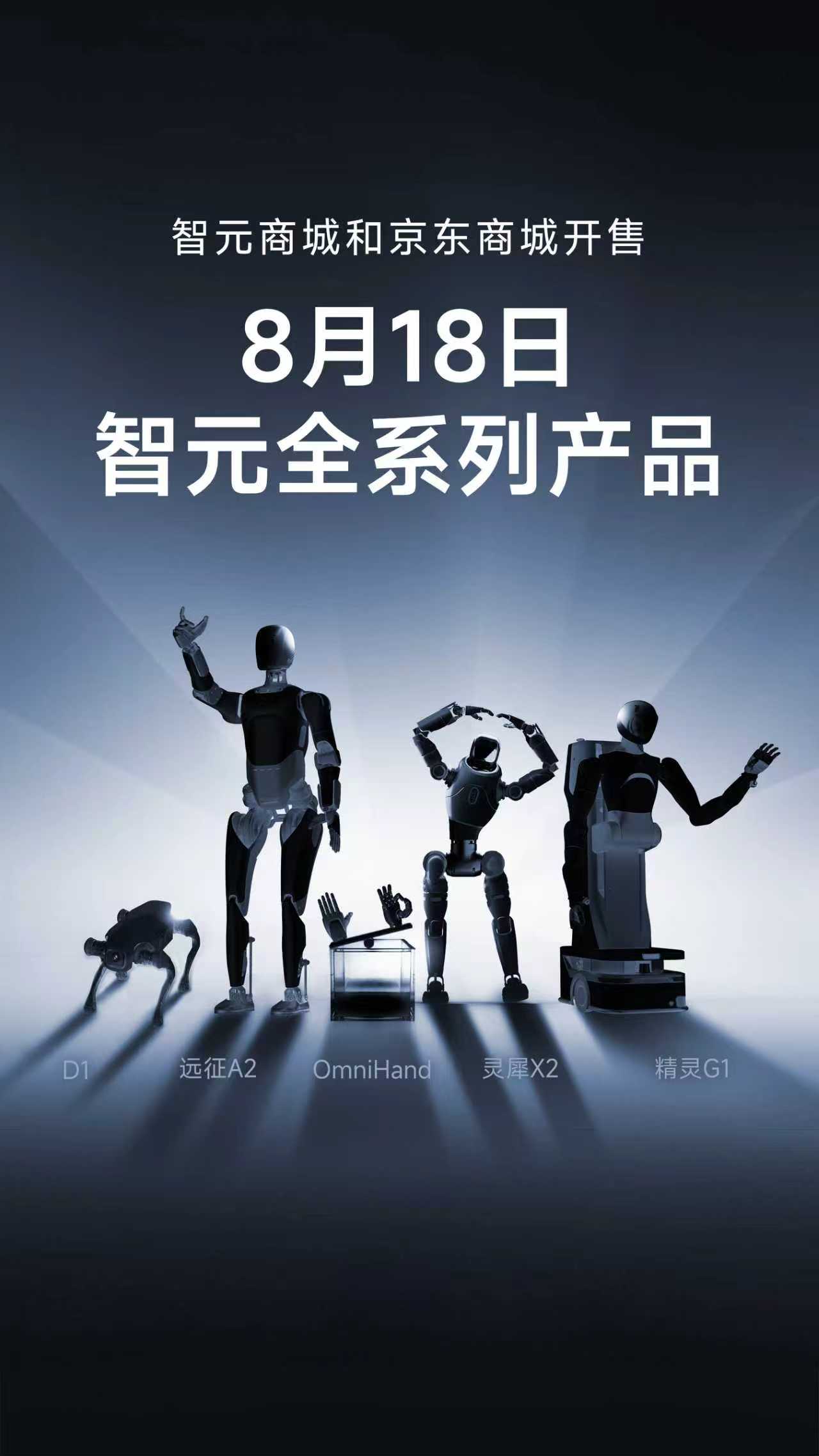 海洋之神全系列产品